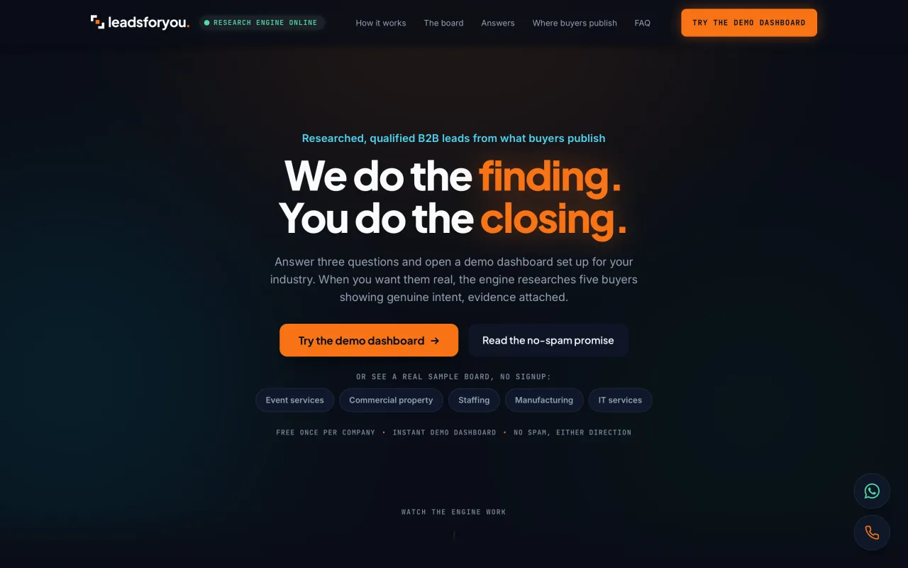 LeadsForYou, as it looks today