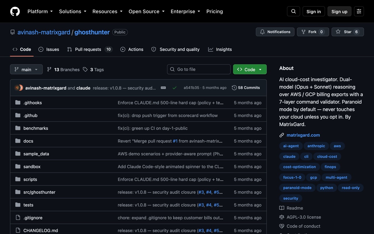 The Ghost-hunter repository page on GitHub